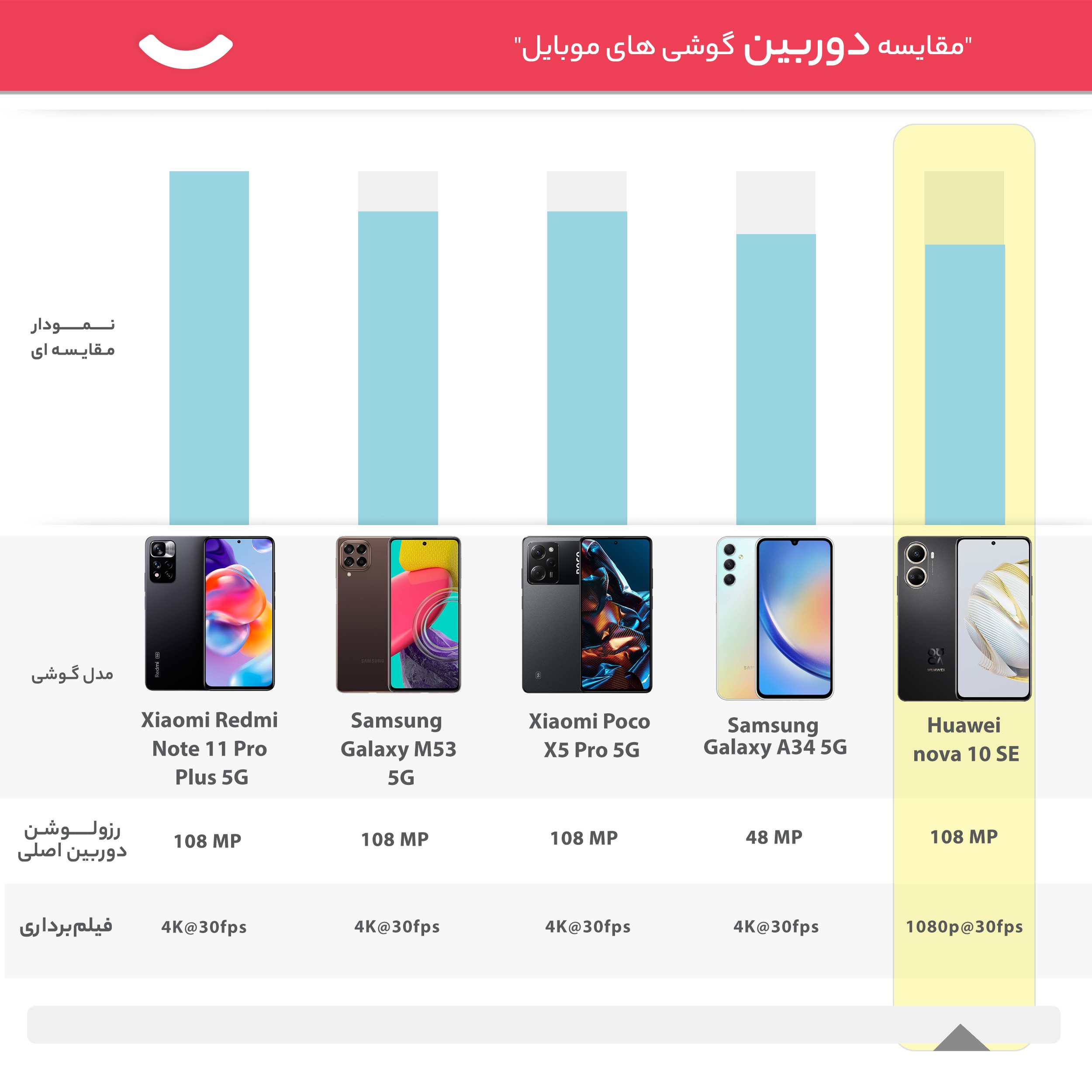 img-slider